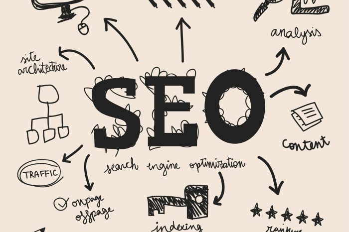 Come fare un'analisi SEO?