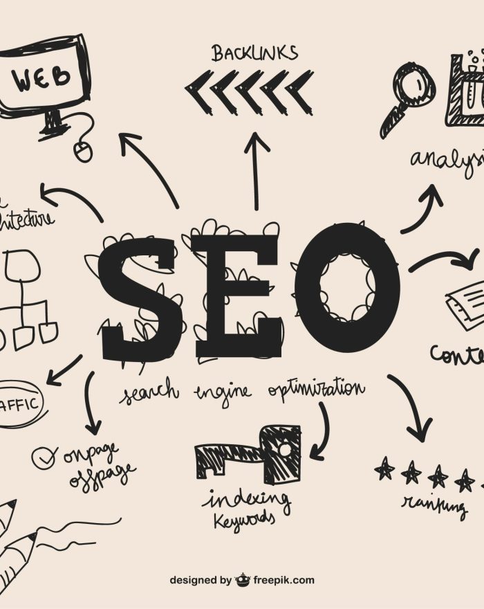 Come fare un'analisi SEO?